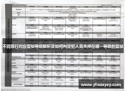 不同罪行对应监狱等级解析及如何判定犯人需关押在哪一等级的监狱